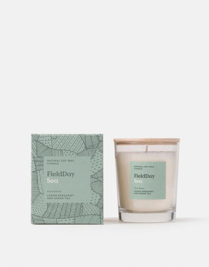 Candle (CANDLE)